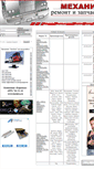 Mobile Screenshot of mehanik.ru